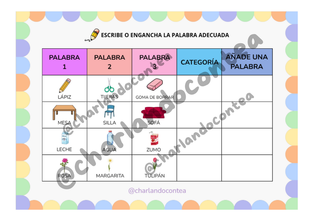 Categorías - Aprendiendo a Agrupar