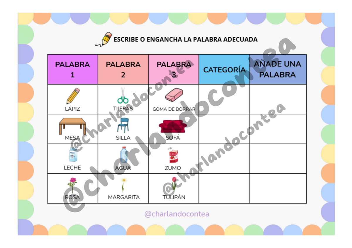 Categorías - Aprendiendo a Agrupar