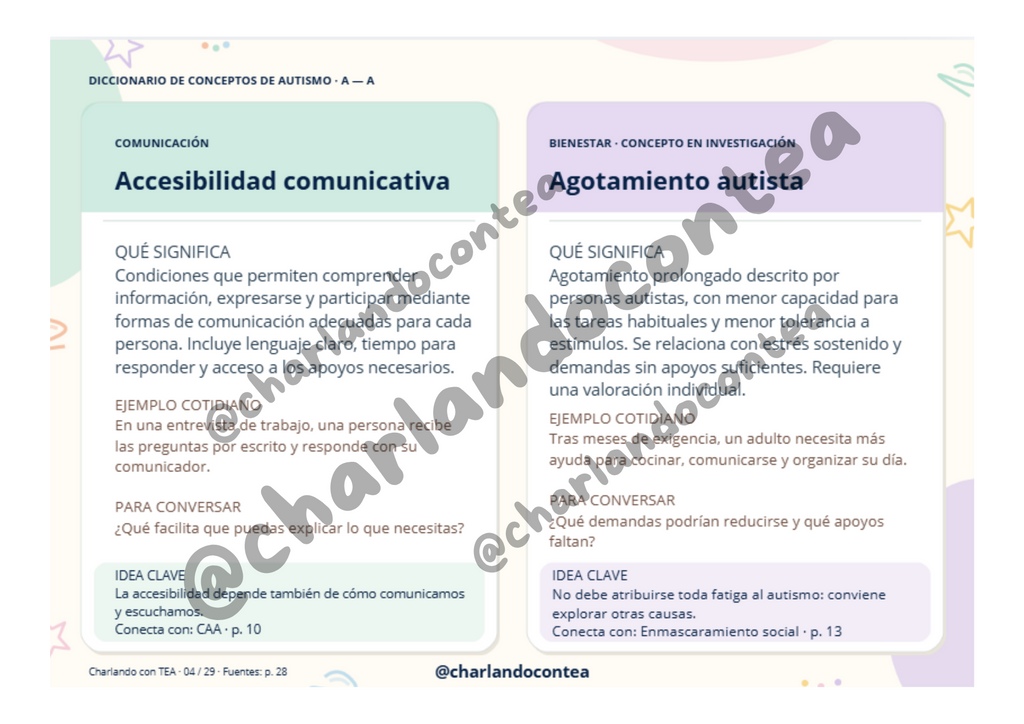  Diccionari de Conceptes d'Autisme